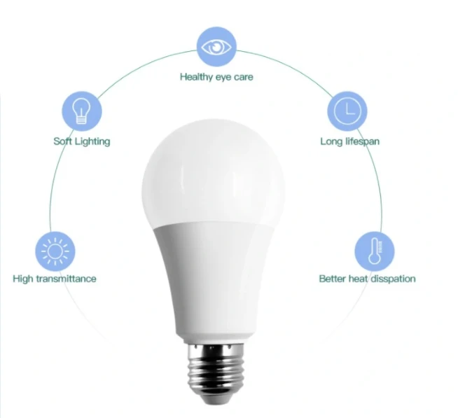 A60 LED lyspære E27/B22